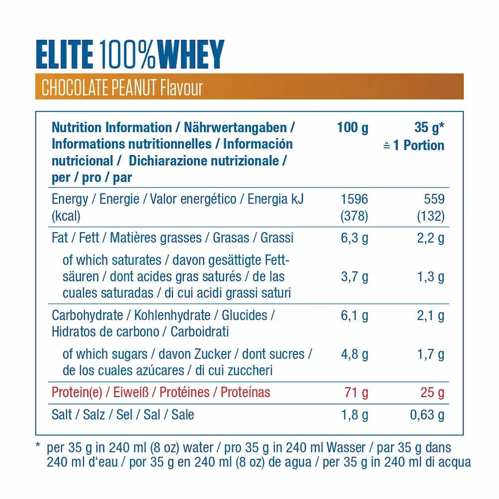 Elite Whey Dymatize - 100% Whey