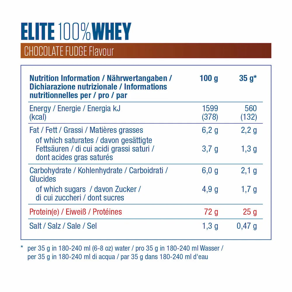 Elite Whey Dymatize - 100% Whey