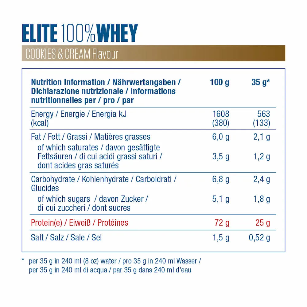 Elite Whey Dymatize - 100% Whey