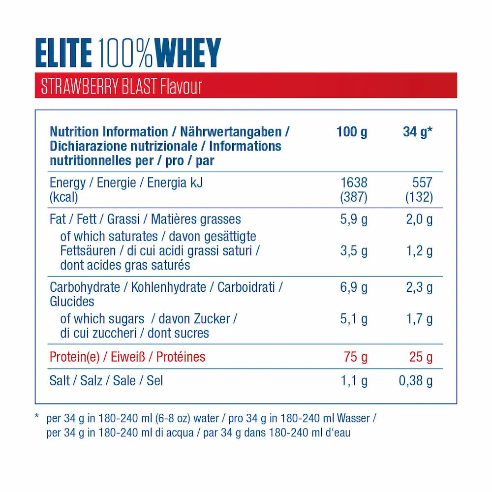 Elite Whey Dymatize - 100% Whey