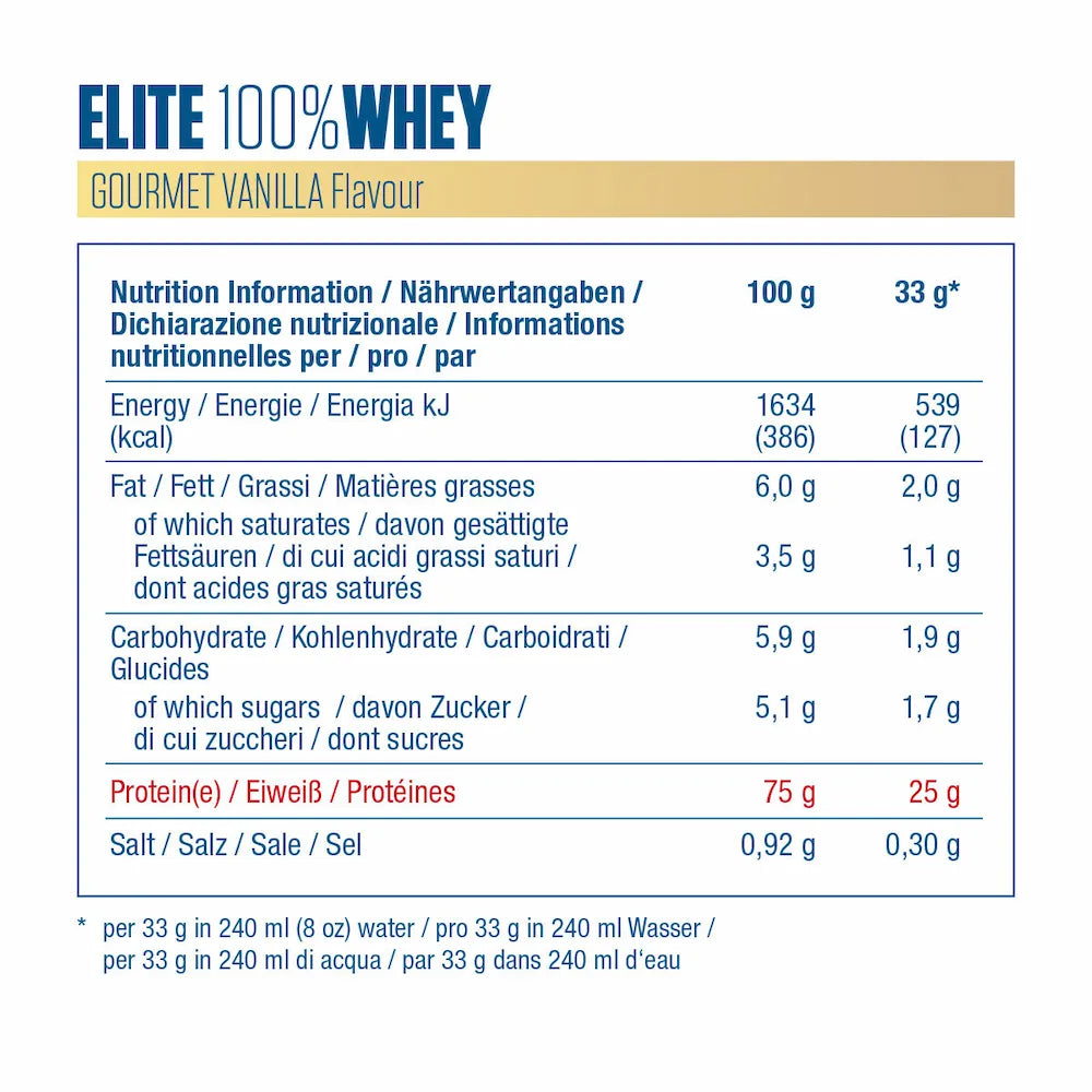 Elite Whey Dymatize - 100% Whey