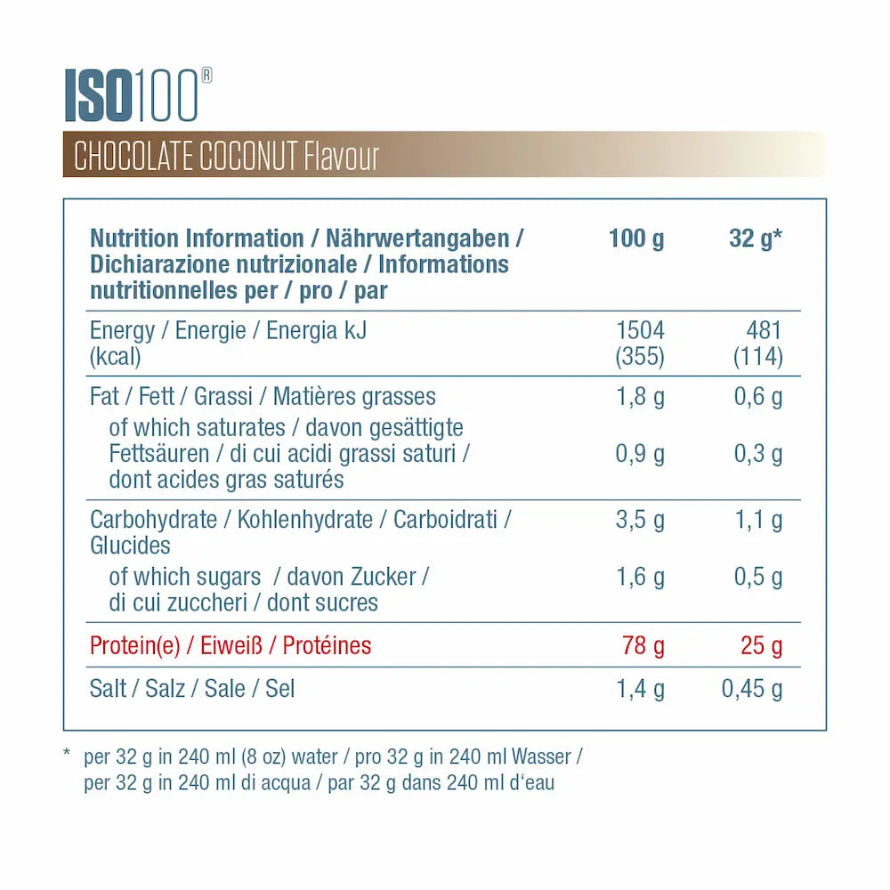 Poudre ISO 100 Dymatize - Isolat de protéines hydrolyzed