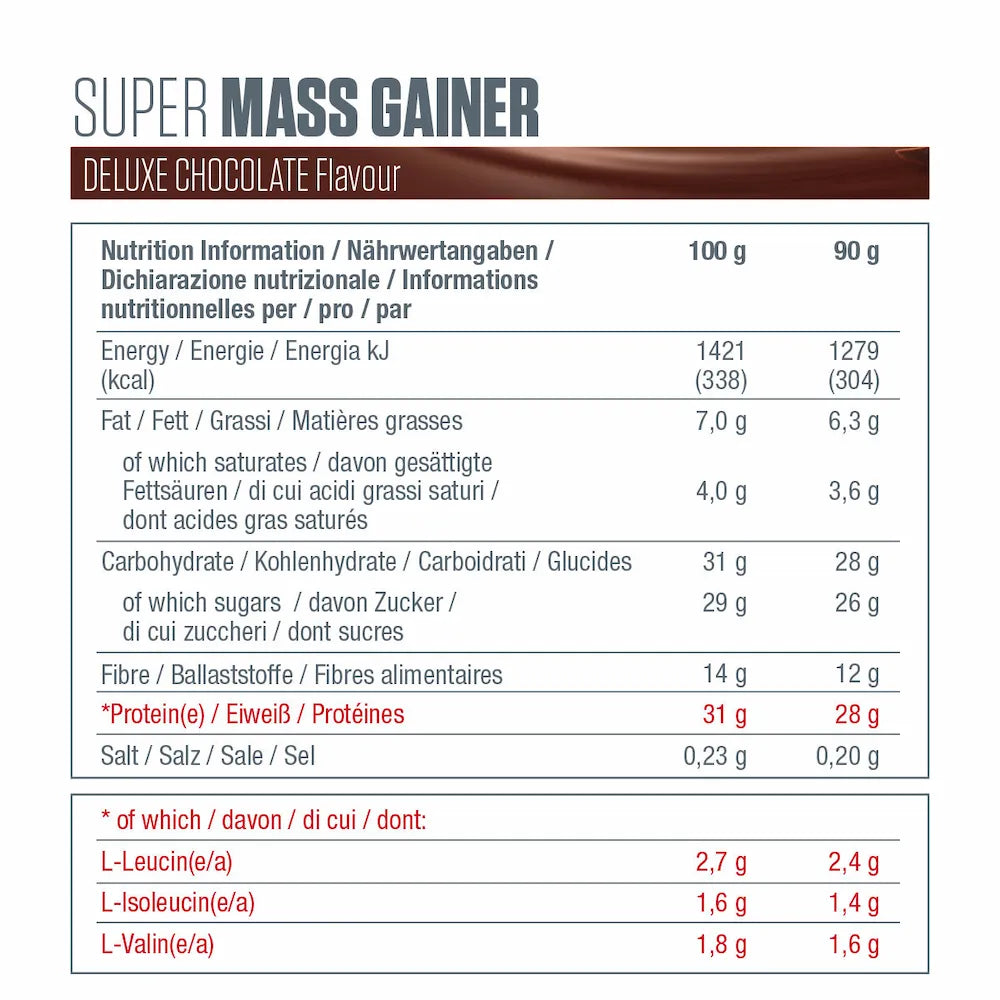 Barres Protéinées Super Mass Gainer Dymatize
