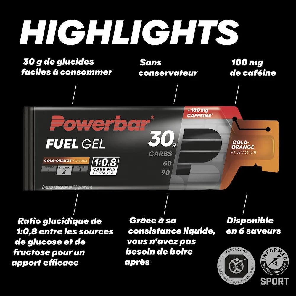 Fuel Gel 30g Caféine POWERBAR - 50ml