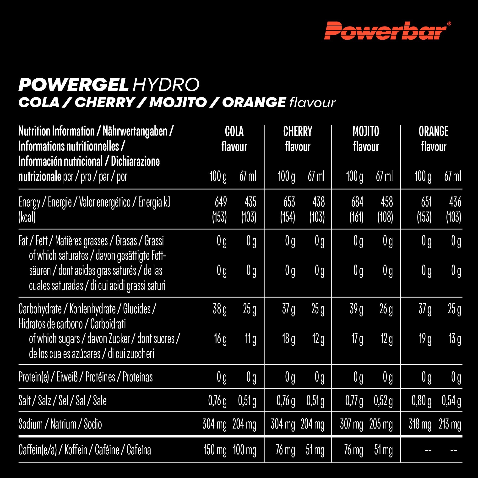 PowerGels Hydro POWERBAR - 67ml