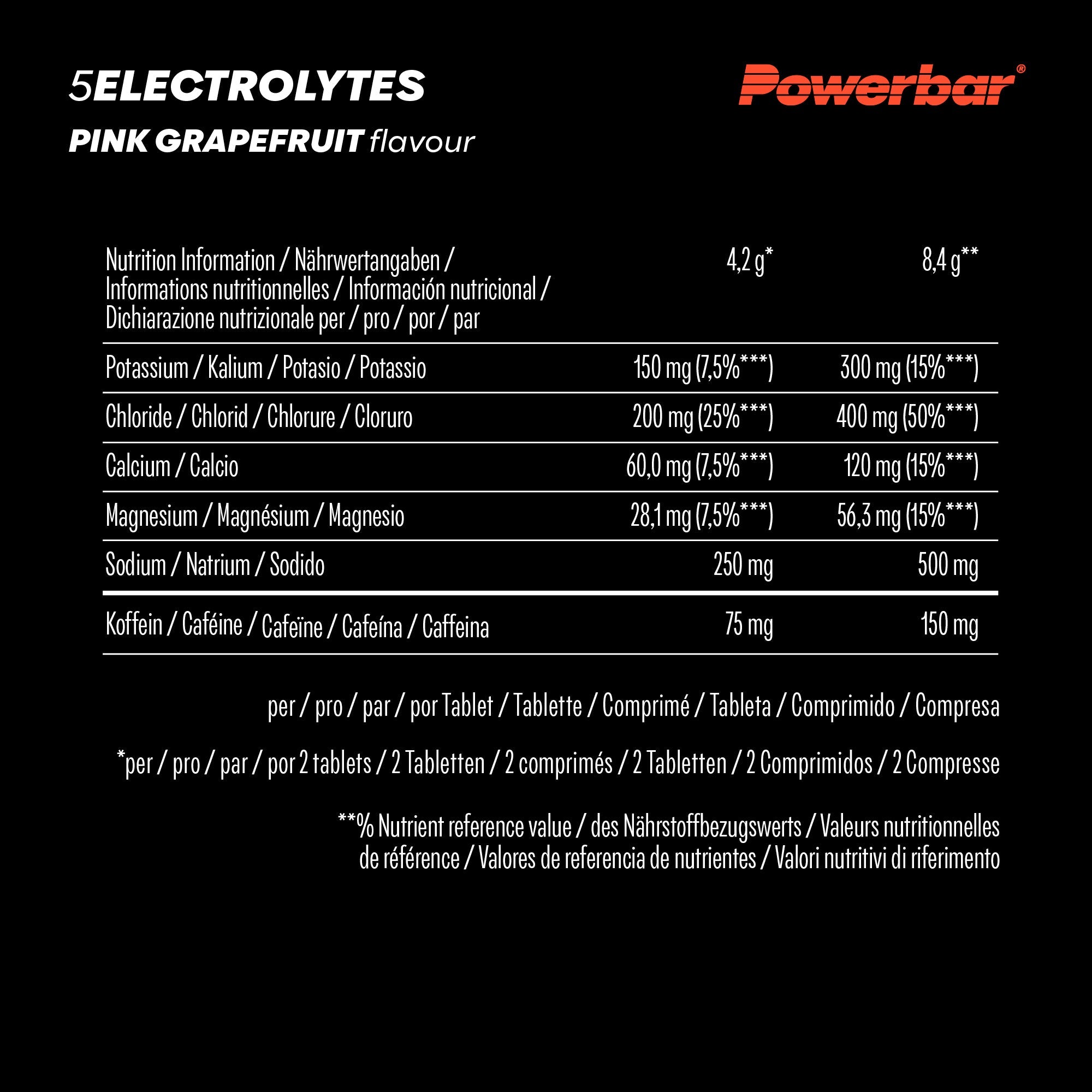 Tubes d'Electrolytes POWERBAR