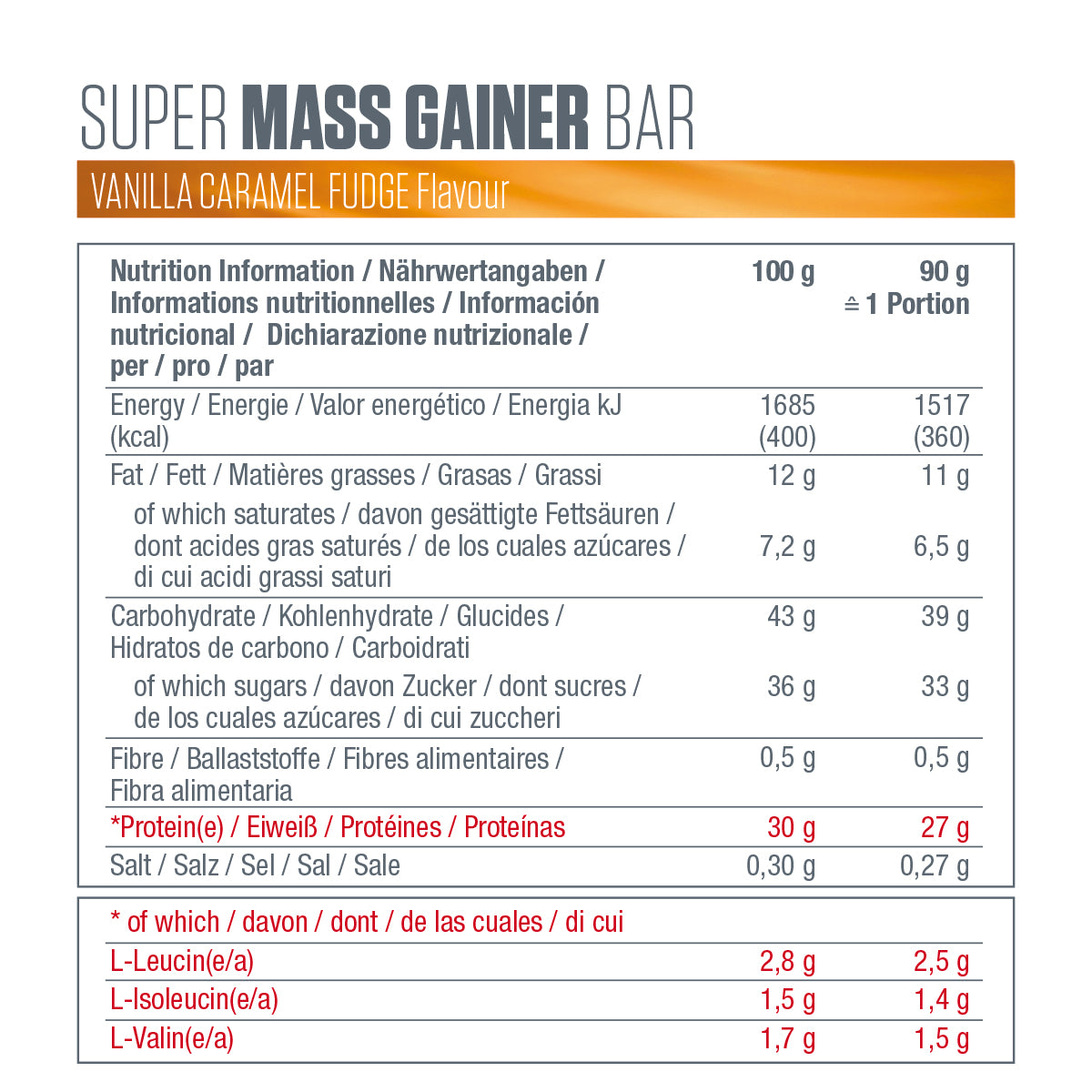 Barres Protéinées Super Mass Gainer Dymatize