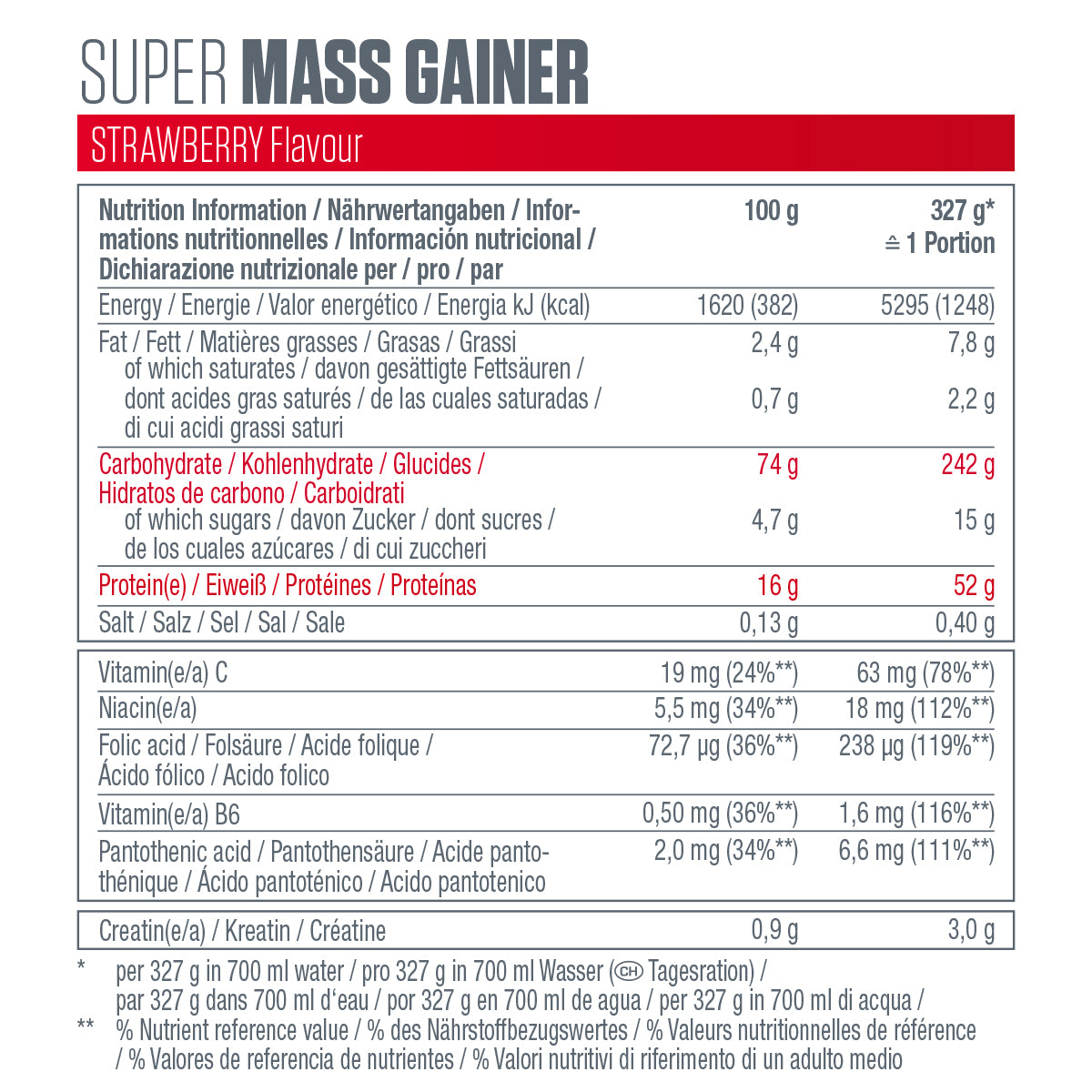 Poudre Protéinée Super Mass Gainer Dymatize - Pot 2,9kg