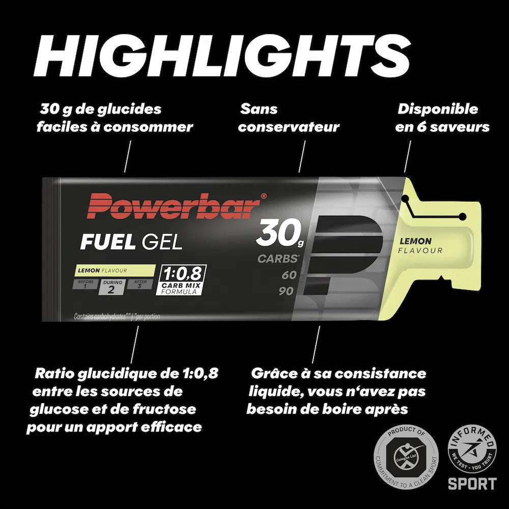 Caractéristiques du POWERBAR Fuel Gel 30 citron avec 30 g de glucides et ratio glucose fructose 1:0,8