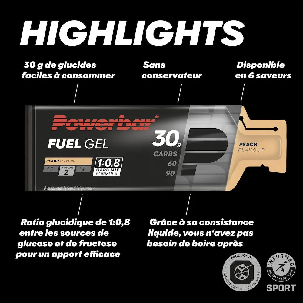 Caractéristiques du POWERBAR Fuel Gel 30 pêche avec 30 g de glucides et ratio glucose fructose 1:0,8