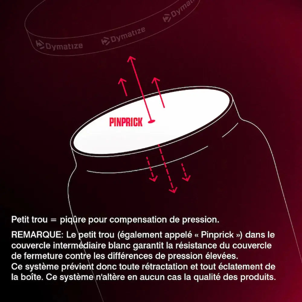 Système Pinprick du couvercle Dymatize pour compenser les différences de pression
