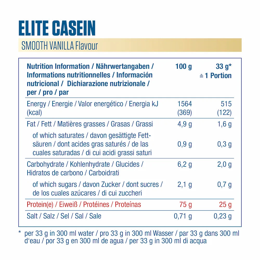 Tableau des valeurs nutritionnelles Dymatize Elite Casein Smooth Vanilla