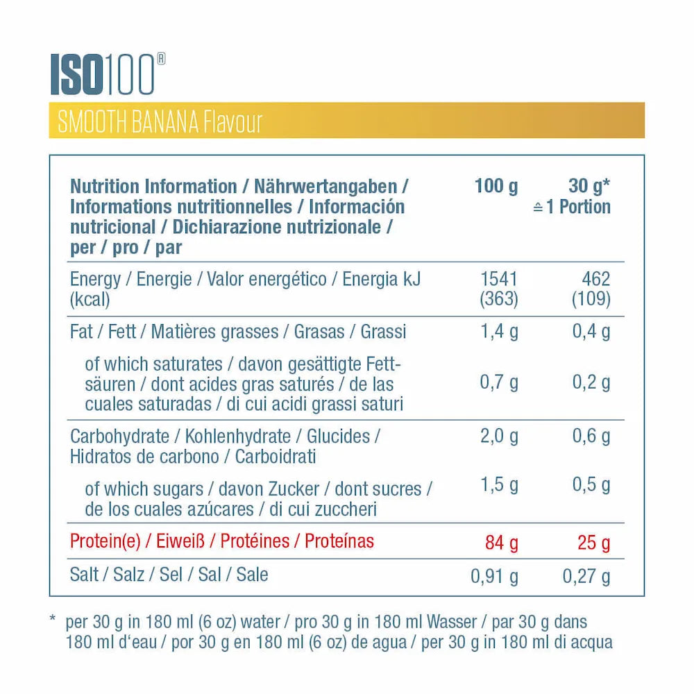 Valeurs nutritionnelles Dymatize ISO100 Hydrolyzed Banane Smooth
