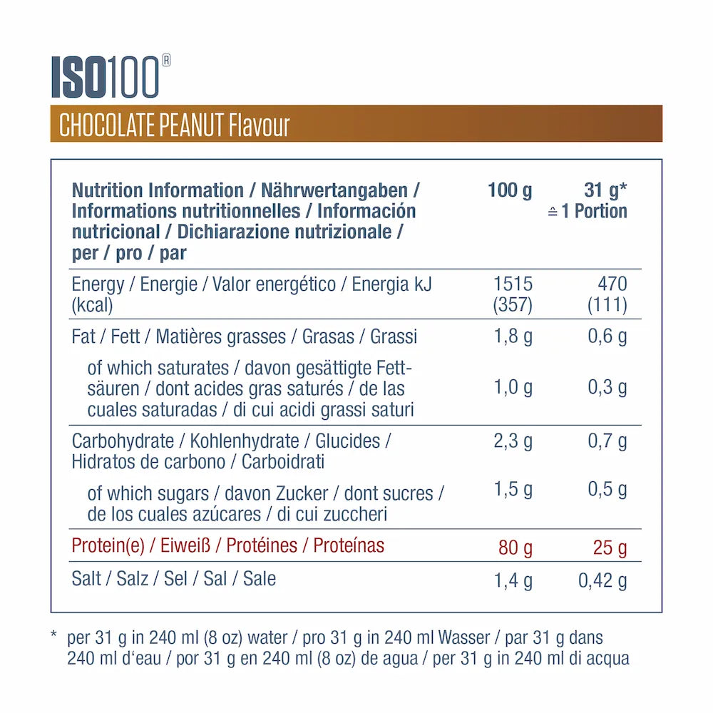 Valeurs nutritionnelles Dymatize ISO100 Hydrolyzed Chocolat-cacahuètes