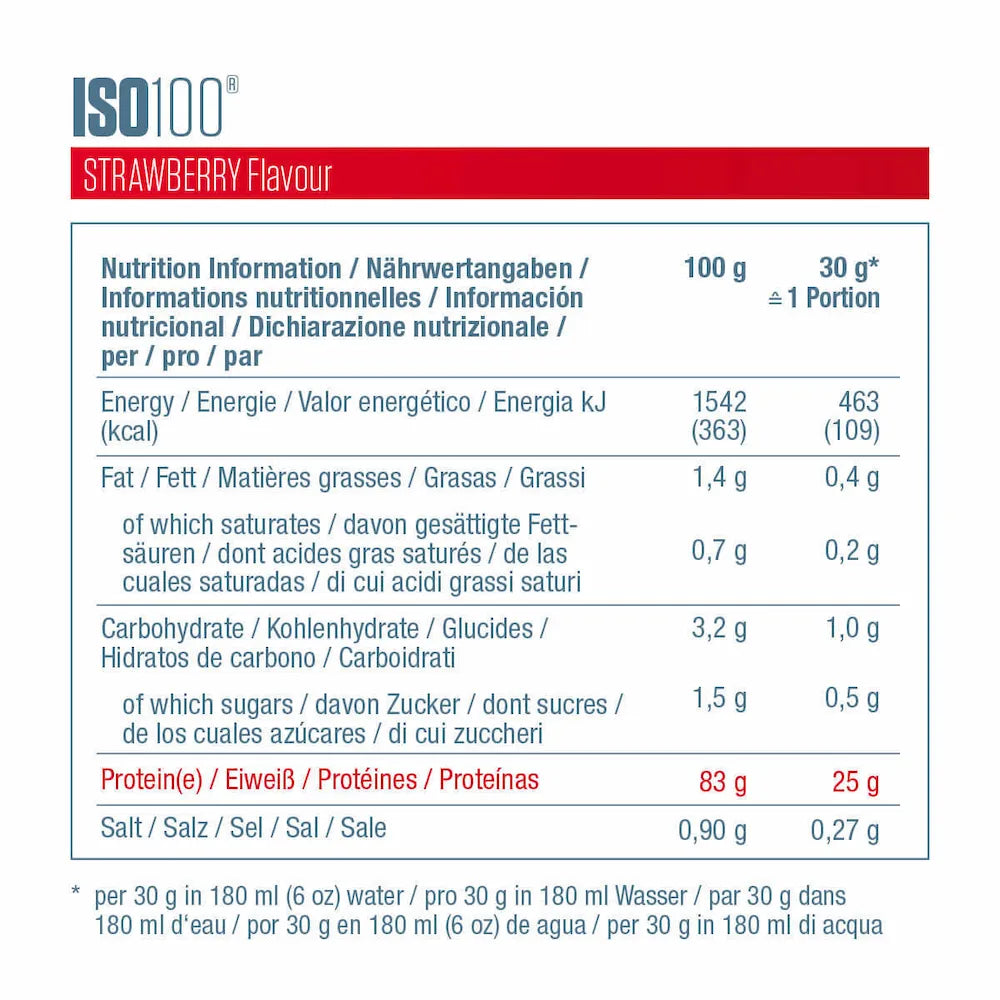 Valeurs nutritionnelles Dymatize ISO100 Hydrolyzed saveur Fraise