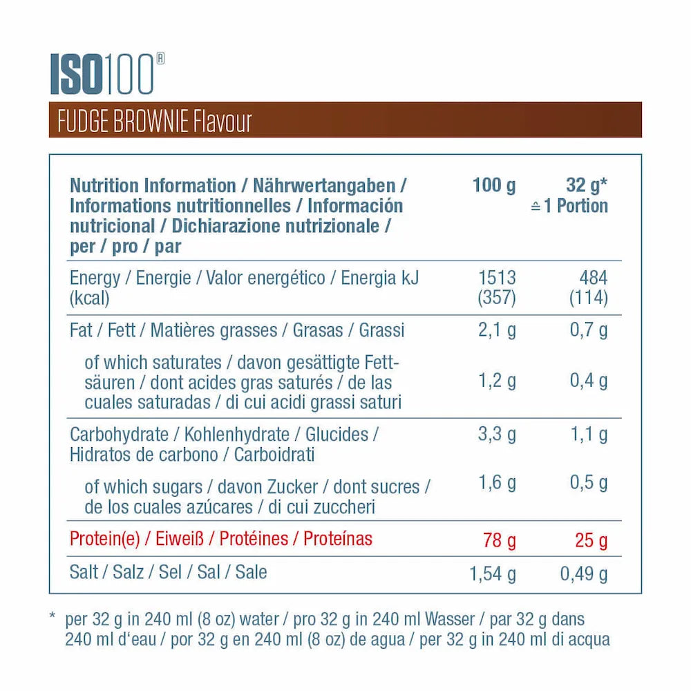 Valeurs nutritionnelles Dymatize ISO100 Hydrolyzed Fudge Brownie