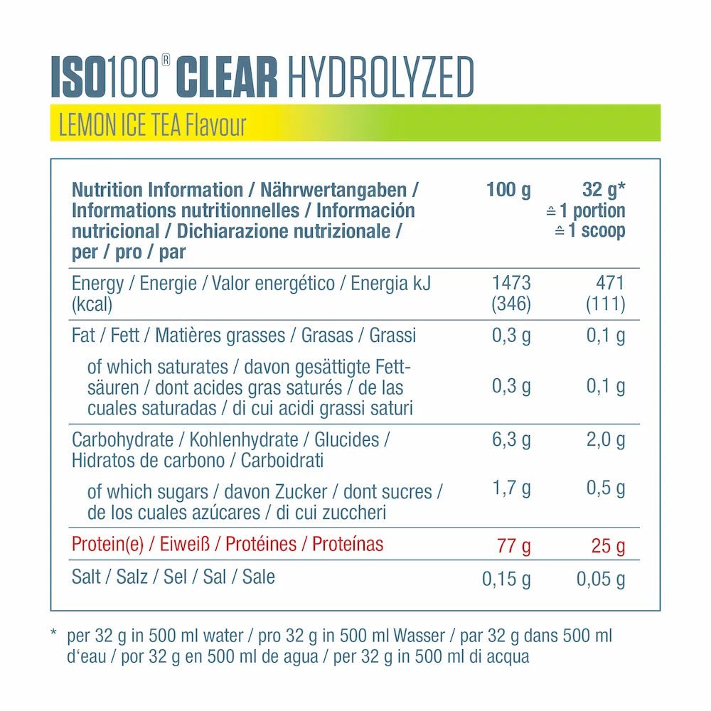 Tableau des valeurs nutritionnelles Dymatize ISO100 Hydrolyzed Clear Lemon Ice Tea