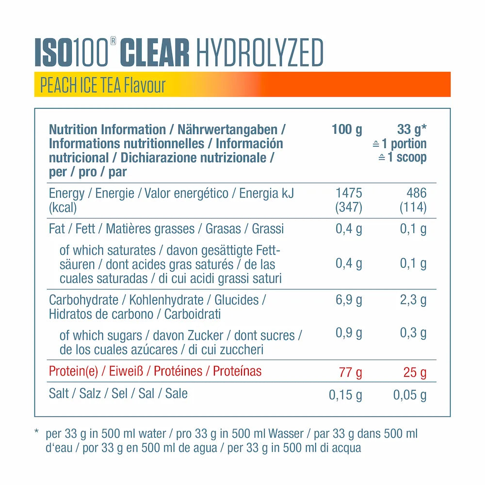 Tableau des valeurs nutritionnelles Dymatize ISO100 Hydrolyzed Clear Peach Ice Tea