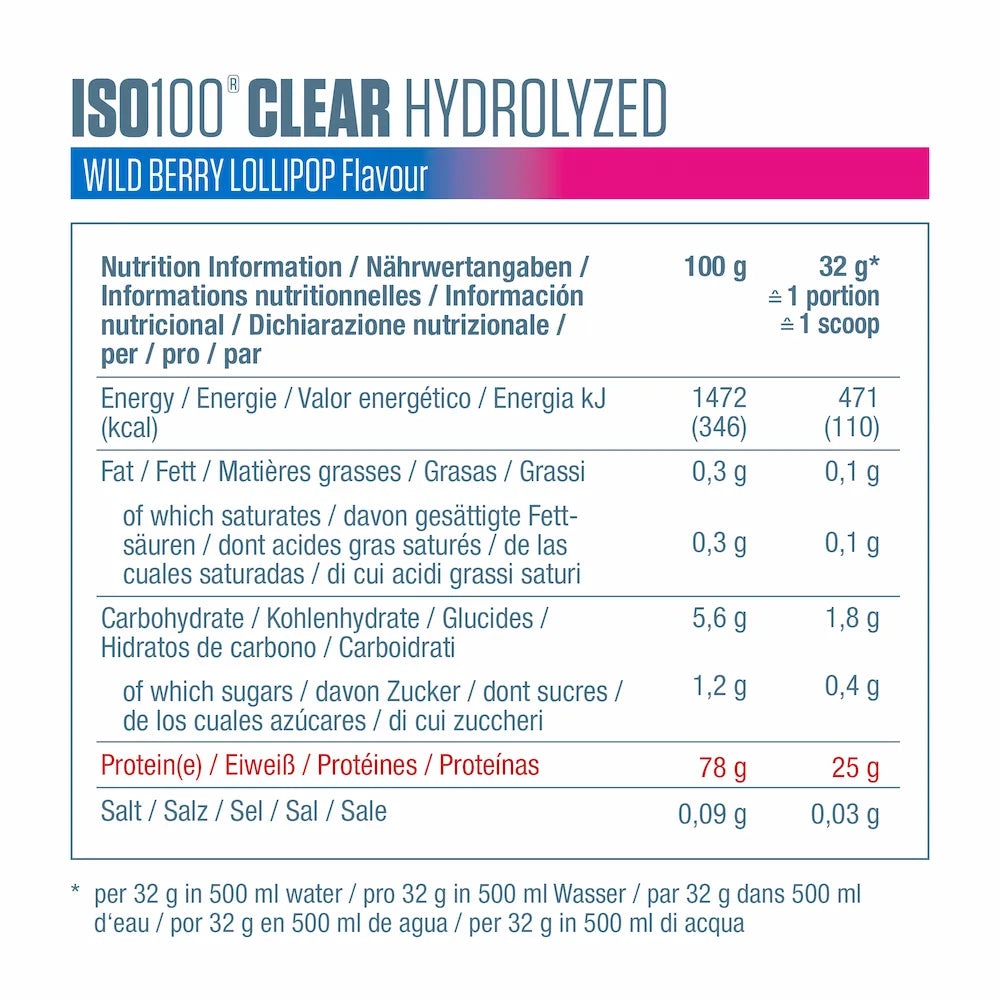 Tableau des valeurs nutritionnelles Dymatize ISO100 Hydrolyzed Clear Wild Berry Lollipop