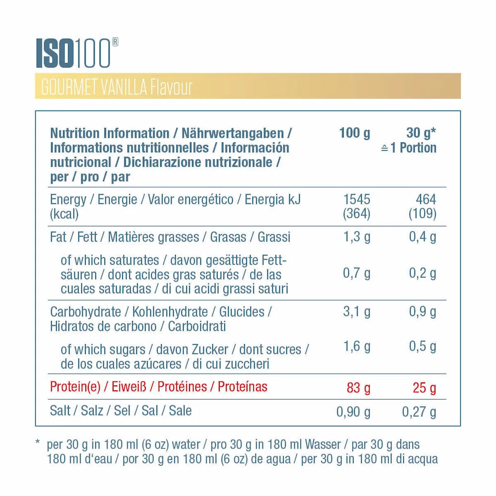 Valeurs nutritionnelles Dymatize ISO100 Hydrolyzed Vanille Gourmet