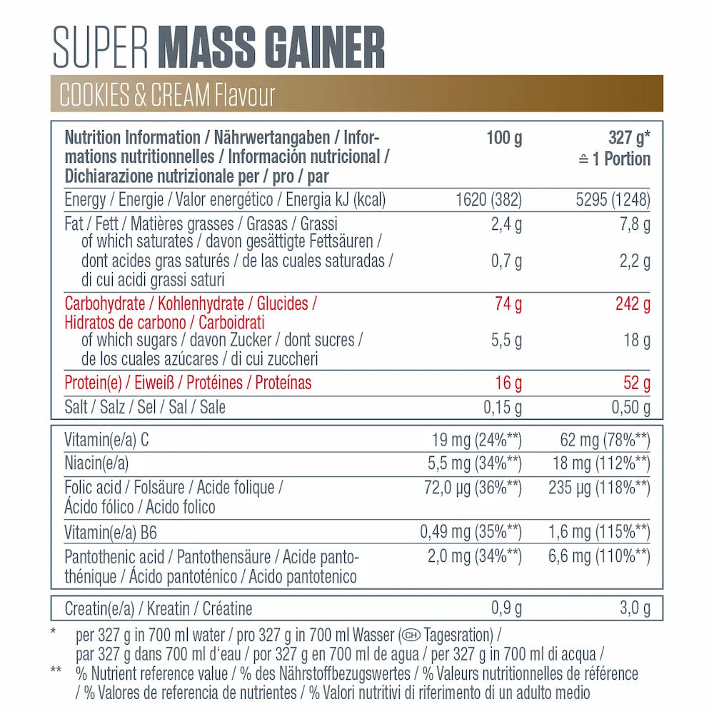 Tableau des valeurs nutritionnelles Dymatize Super Mass Gainer Cookies & Cream