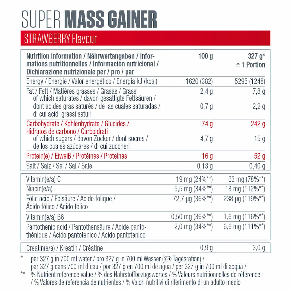 Tableau des valeurs nutritionnelles Dymatize Super Mass Gainer saveur Fraise