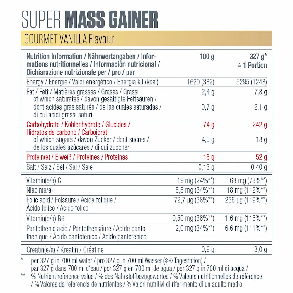 Tableau des valeurs nutritionnelles Dymatize Super Mass Gainer Gourmet Vanilla