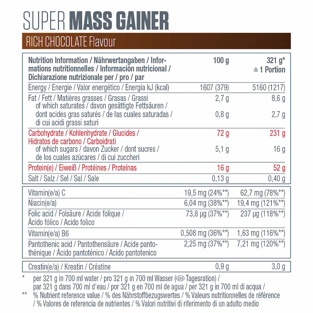 Tableau des valeurs nutritionnelles Dymatize Super Mass Gainer Rich Chocolate