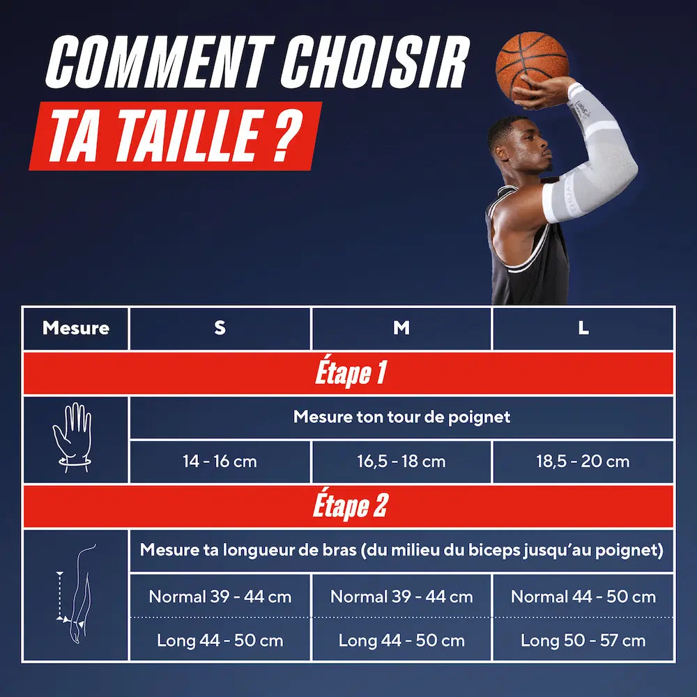Guide des tailles des manchettes de bras THUASNE SPORT avec tour de poignet et longueur de bras