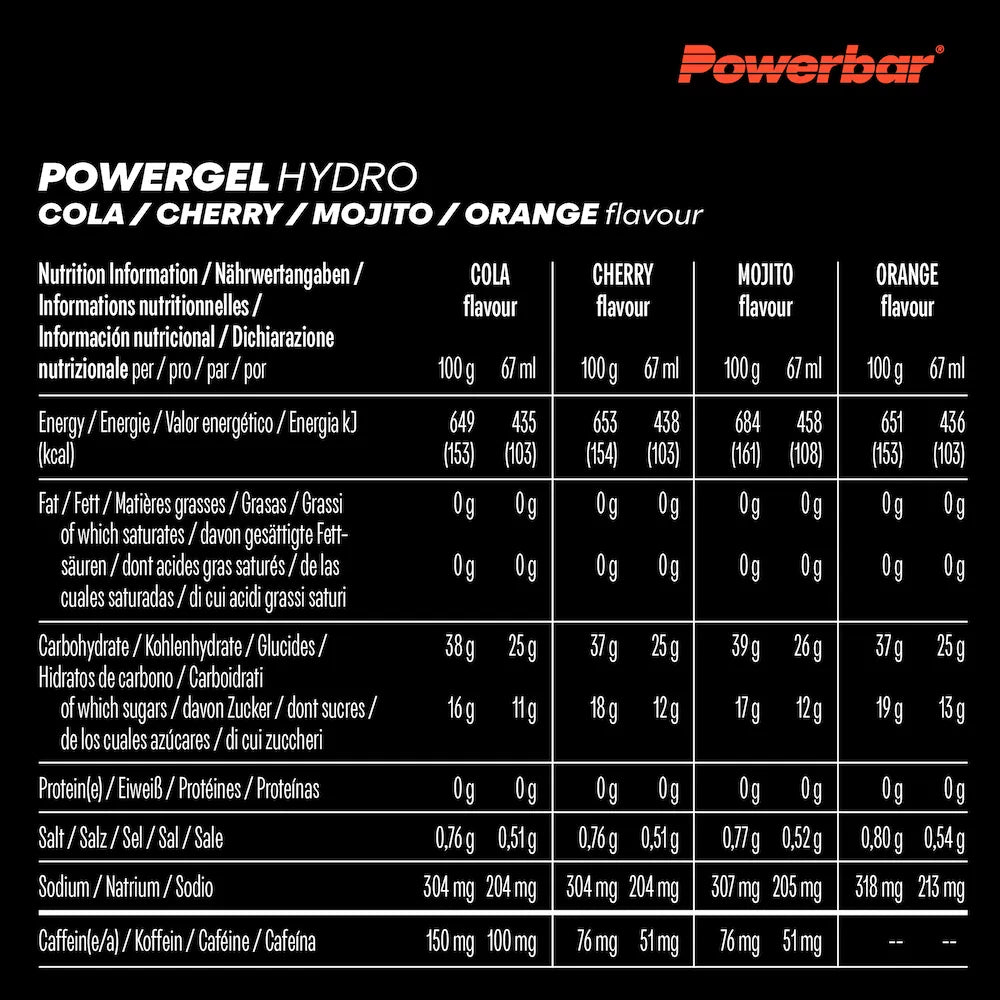 Tableau nutritionnel comparatif Powerbar PowerGel Hydro Cola, Cerise, Mojito et Orange pour un gel de 67 ml