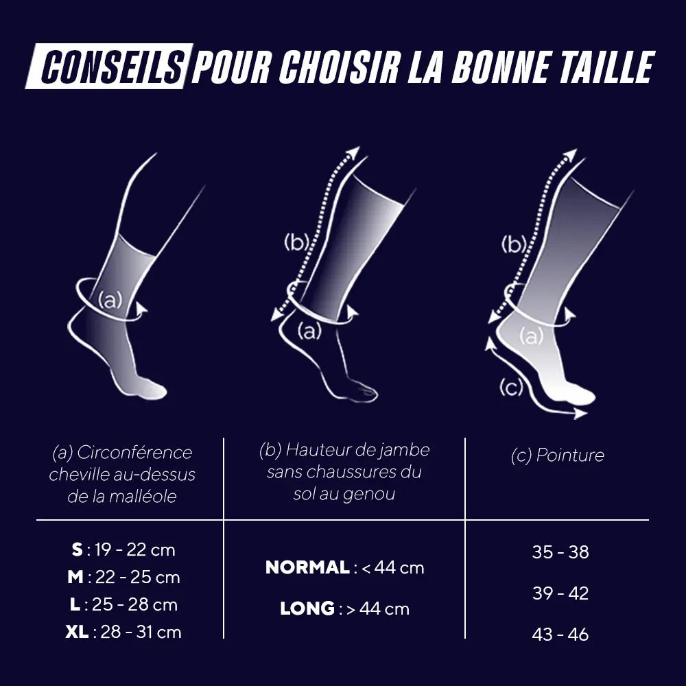 Guide des tailles des chaussettes de récupération Thuasne Sport Recovery