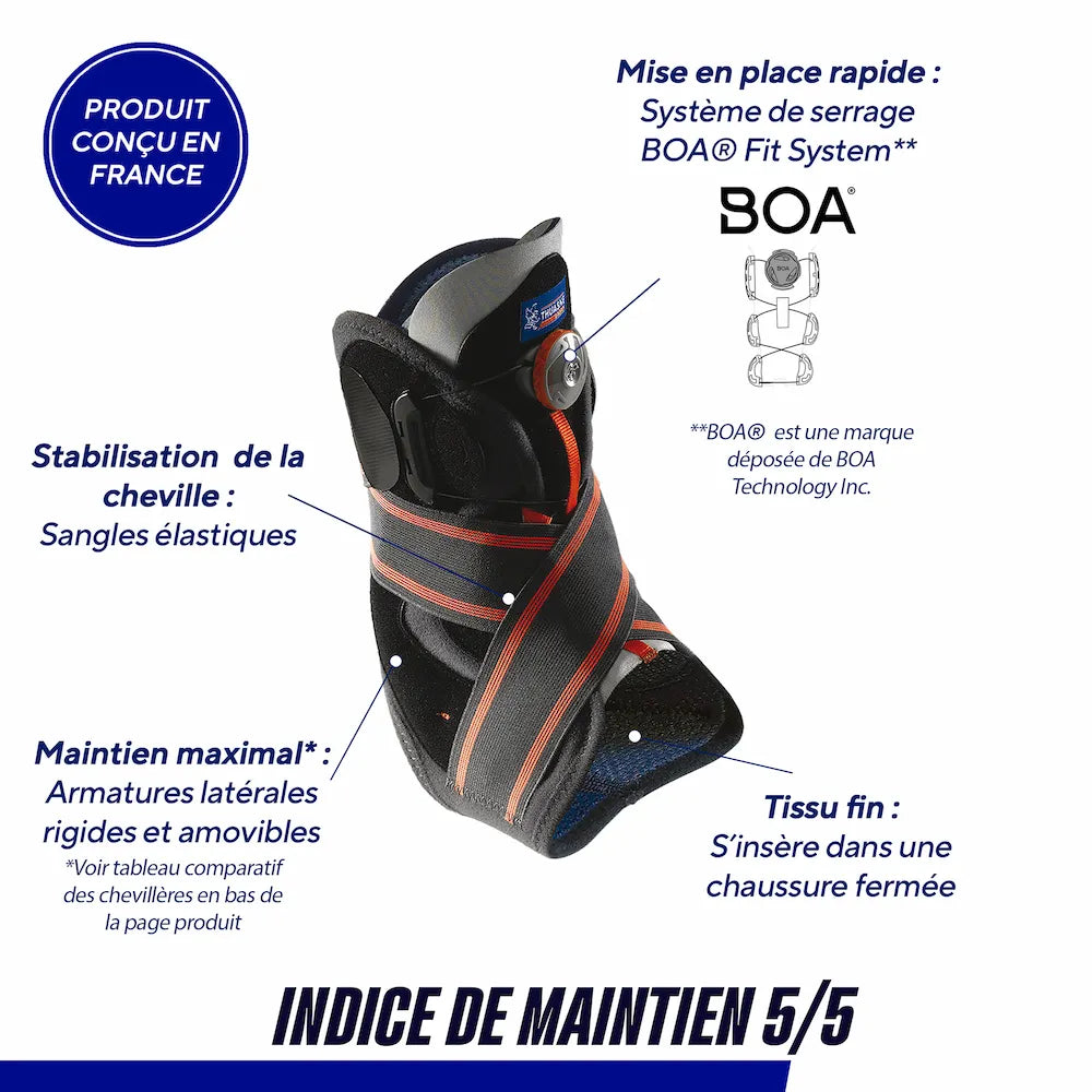 Caractéristiques de la chevillère Thuasne Sport Stabilité 5 avec serrage BOA, sangles élastiques et armatures latérales