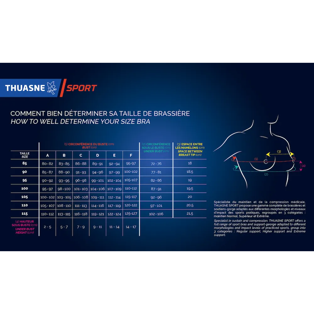 Guide des tailles Thuasne Sport pour déterminer sa taille de brassière selon les mensurations du buste et sous-buste