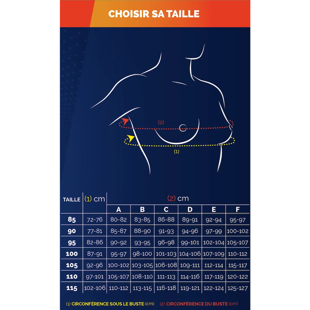 Tableau des tailles Thuasne Sport pour choisir sa brassière selon la circonférence sous le buste et du buste