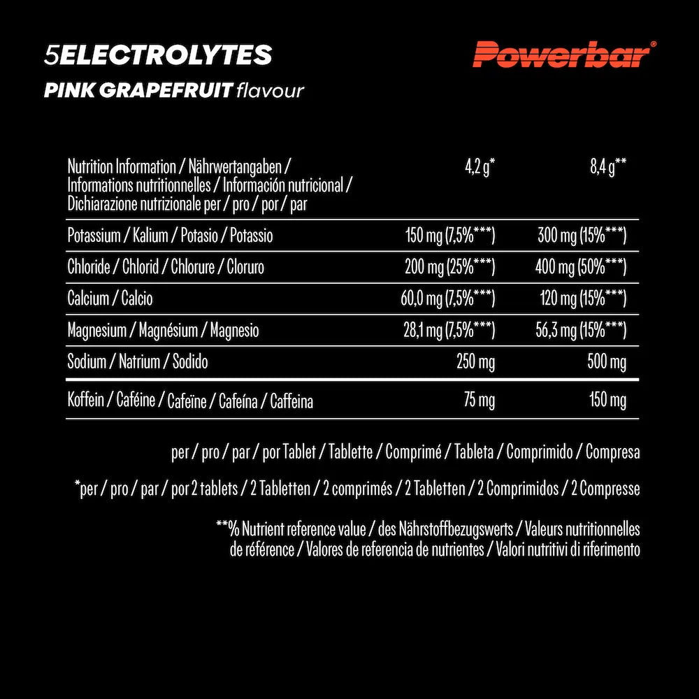 Tableau nutritionnel Powerbar 5 Electrolytes Pamplemousse Rose avec électrolytes et caféine par comprimé