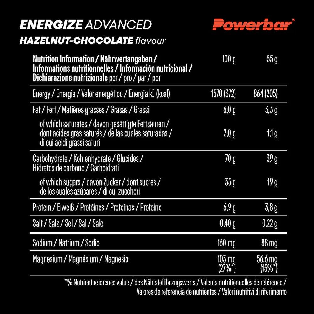 Tableau des valeurs nutritionnelles Powerbar Energize Advanced Chocolat-Noisettes pour 100 g et une barre de 55 g