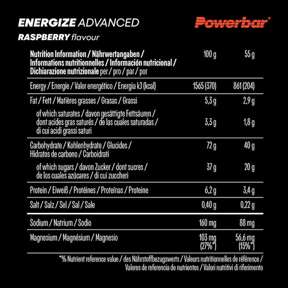 Tableau des valeurs nutritionnelles Powerbar Energize Advanced Framboise pour 100 g et une barre de 55 g