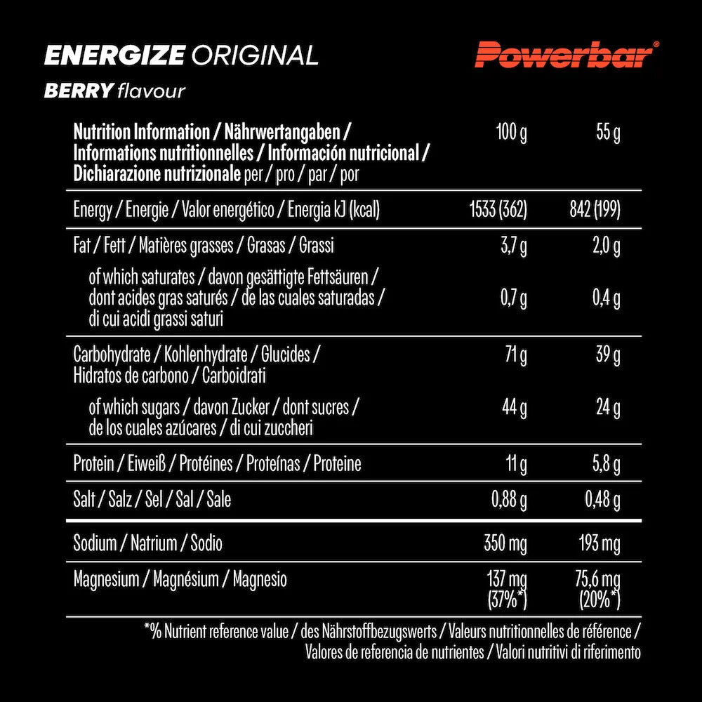 Tableau des valeurs nutritionnelles Powerbar Energize Original Fruits des bois pour 100 g et une barre de 55 g