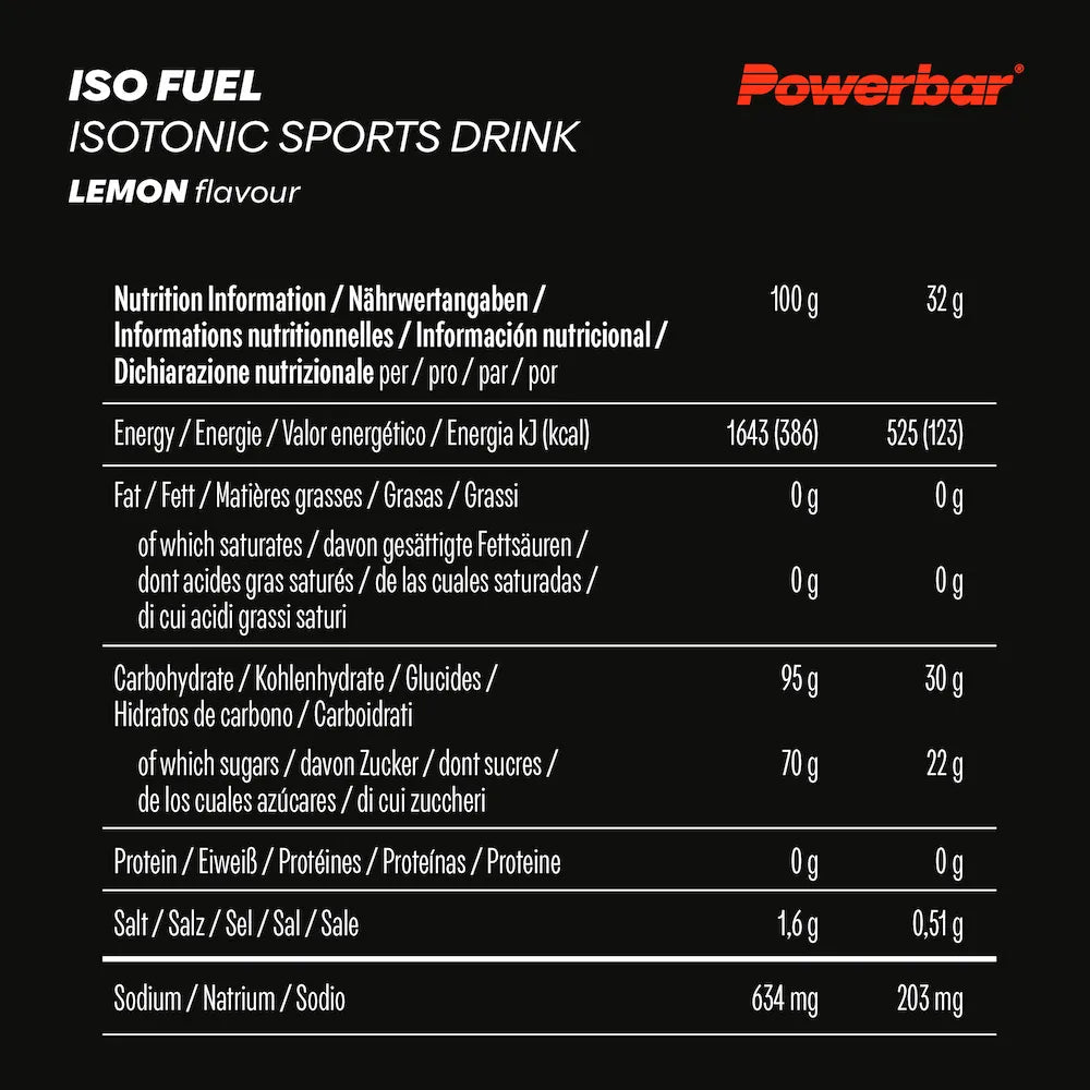 Tableau des valeurs nutritionnelles de Powerbar Iso Fuel 30 citron