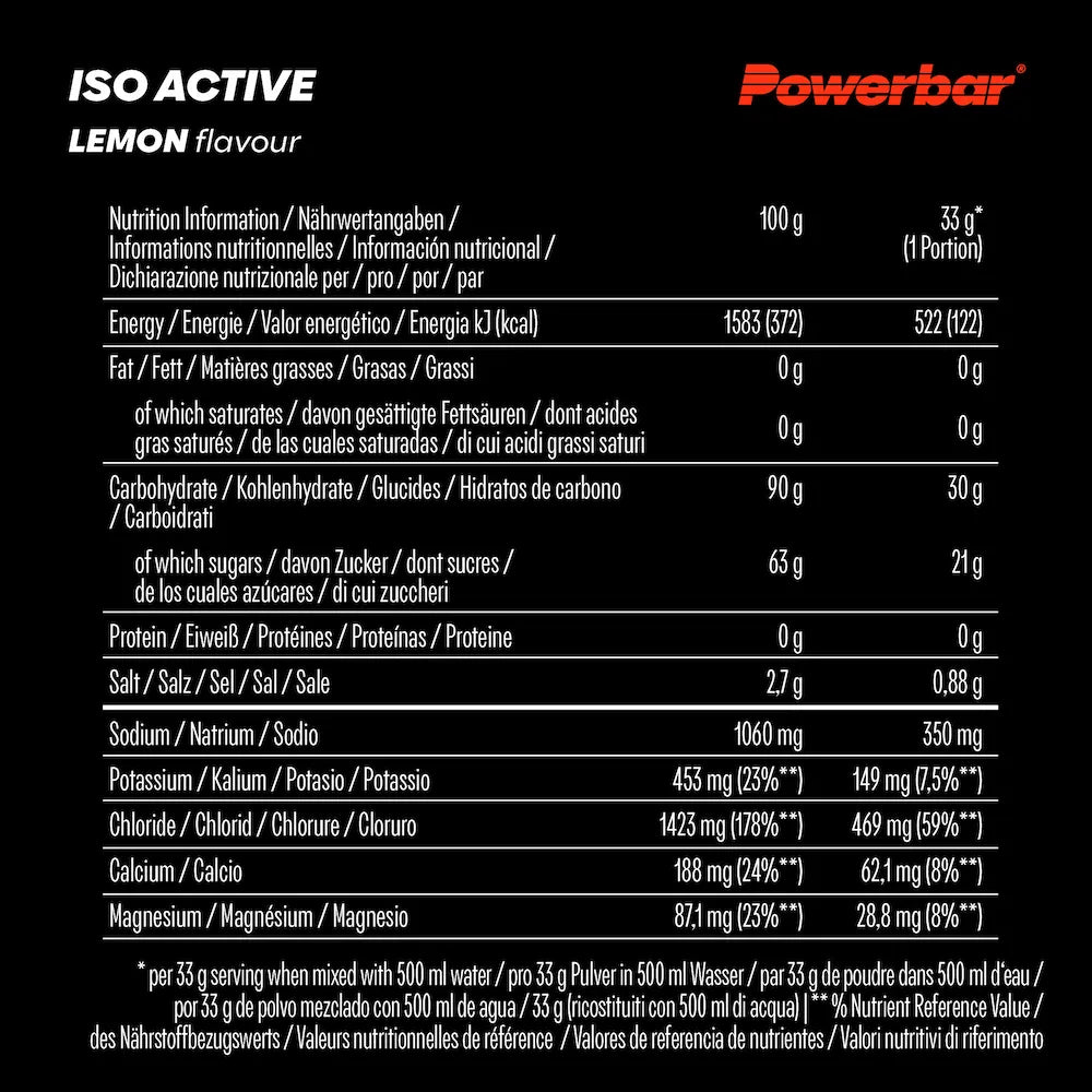 Tableau des valeurs nutritionnelles de la boisson isotonique Powerbar Isoactive citron