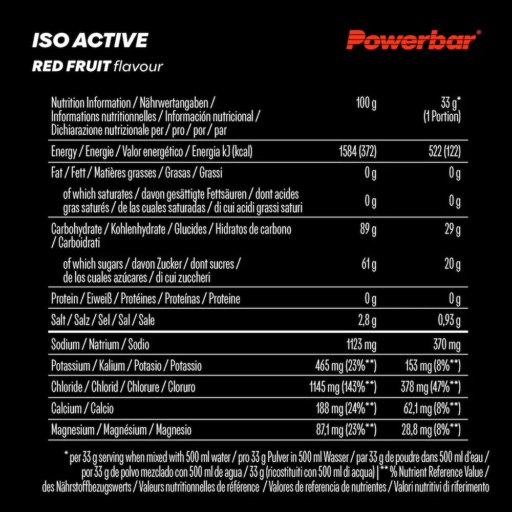 Tableau des valeurs nutritionnelles de la boisson isotonique Powerbar Isoactive fruits rouges