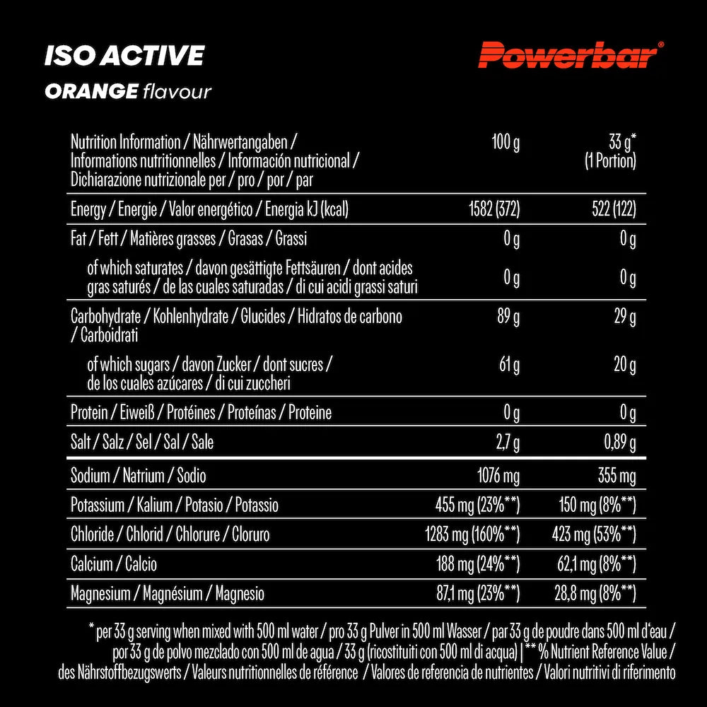 Tableau des valeurs nutritionnelles de la boisson isotonique Powerbar Isoactive orange