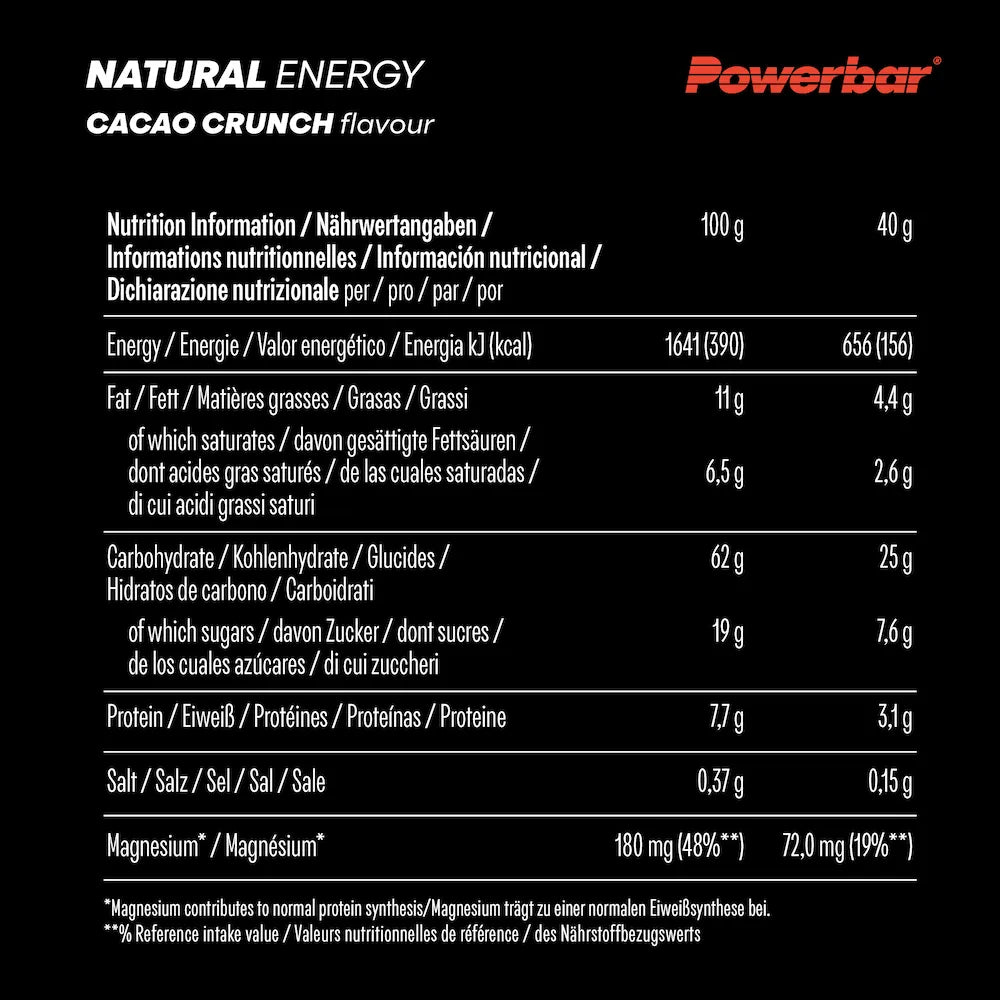 Tableau des valeurs nutritionnelles Powerbar Natural Energy Cacao Crunch pour 100 g et une barre de 40 g