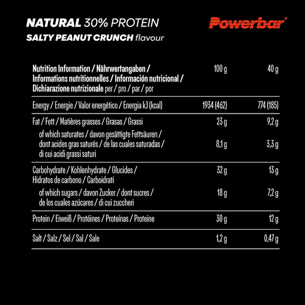 Tableau des valeurs nutritionnelles Powerbar Natural Protein Cacahuètes salées pour 100 g et une barre de 40 g