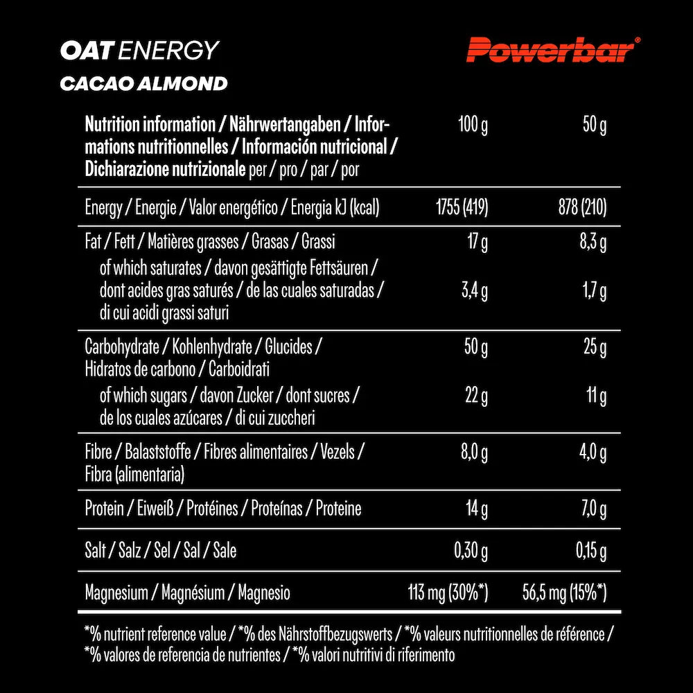 Tableau des valeurs nutritionnelles Powerbar OAT Energy Cacao Amandes pour 100 g et une barre de 50 g