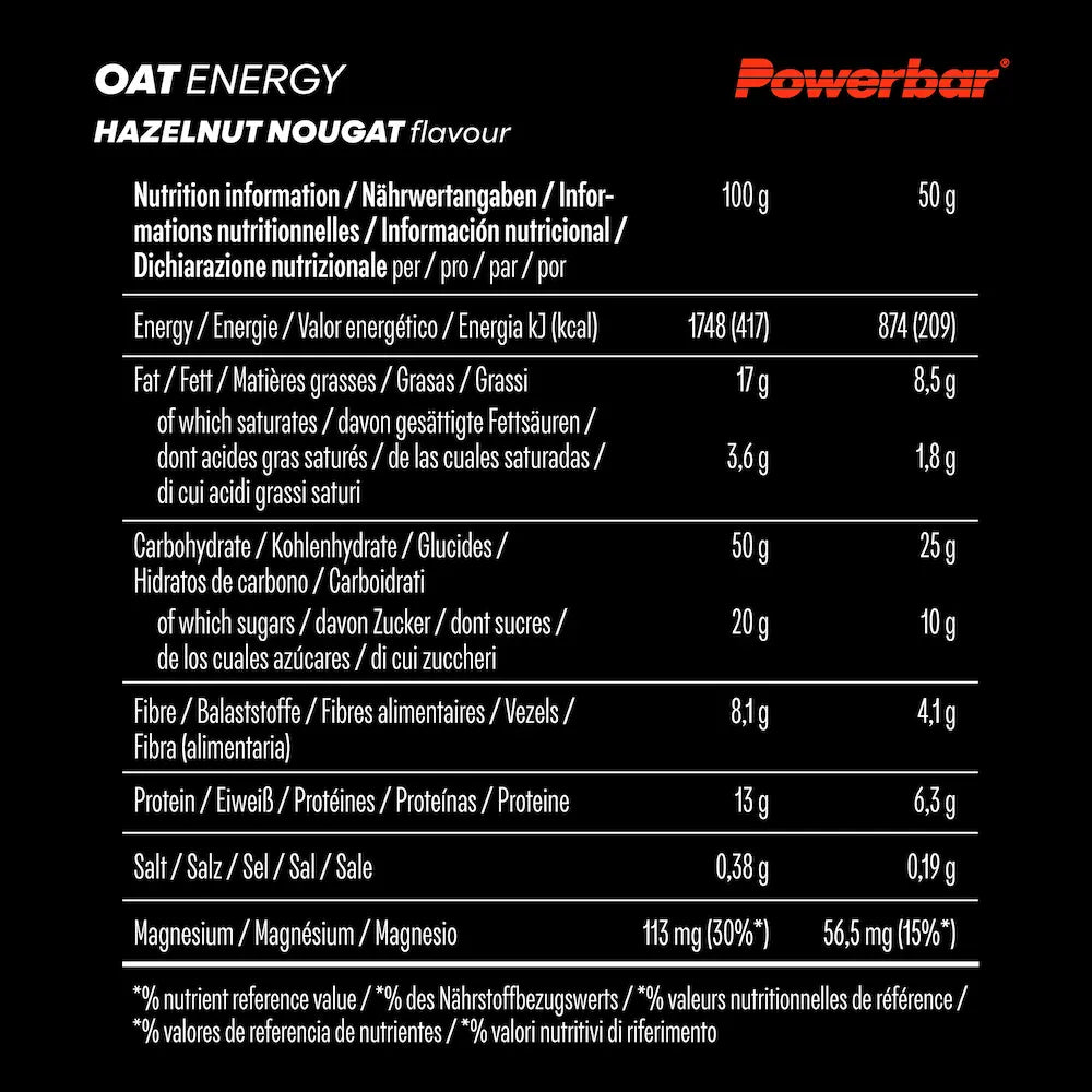 Tableau des valeurs nutritionnelles Powerbar OAT Energy Nougat Noisettes pour 100 g et une barre de 50 g