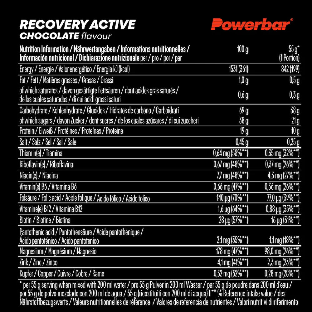Tableau des valeurs nutritionnelles de Powerbar Recovery Active chocolat