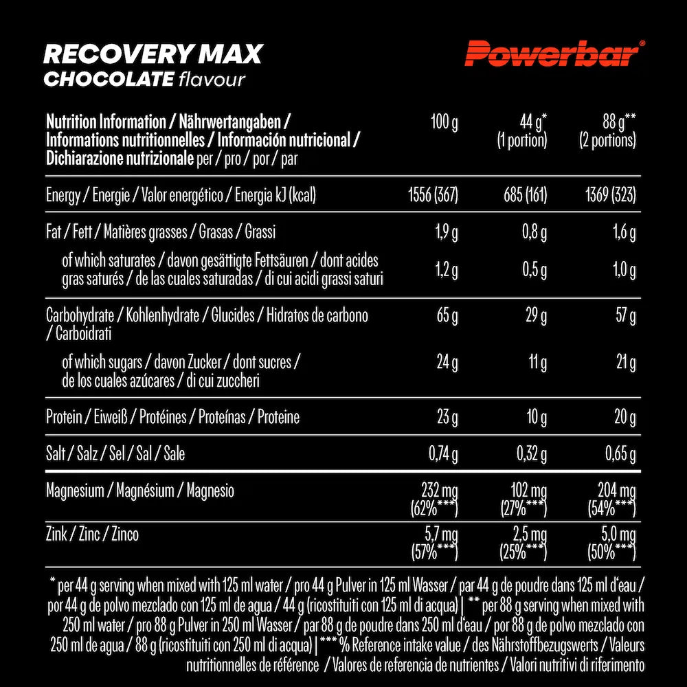 Tableau des valeurs nutritionnelles de Powerbar Recovery Max chocolat