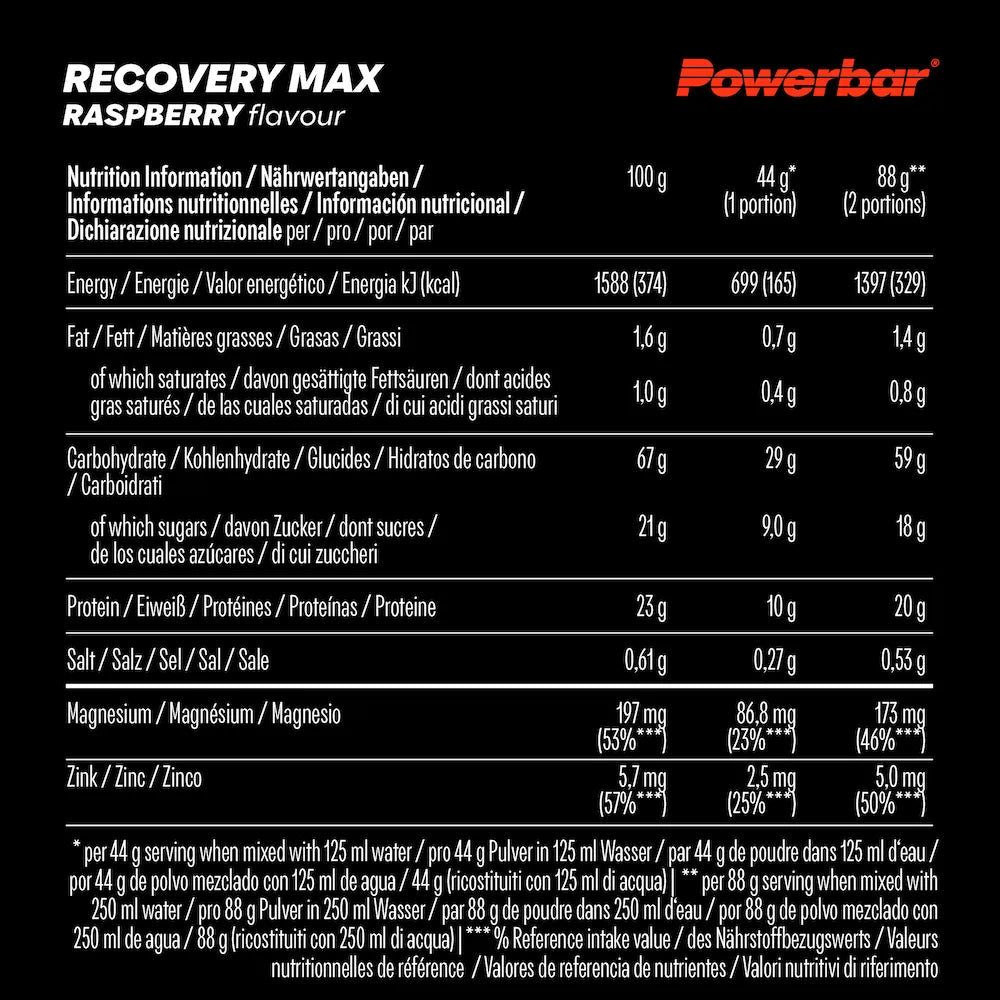 Tableau des valeurs nutritionnelles de Powerbar Recovery Max framboise