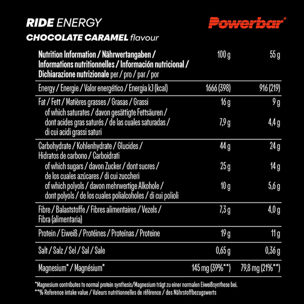 Tableau des valeurs nutritionnelles Powerbar Ride Energy Chocolat-caramel pour 100 g et une barre de 55 g
